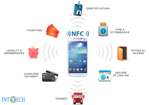 NFC کاربردهای بسیاری در آینده خواهد داشت.