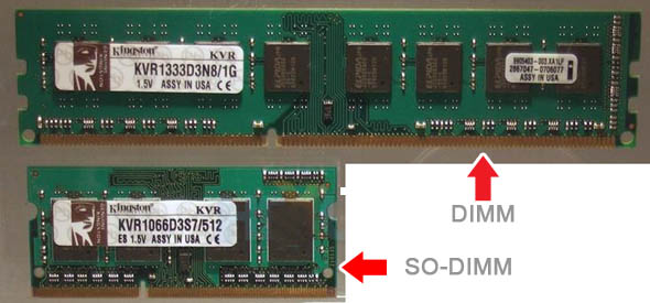 رم SO-DIMM تقریباً نصف رم معمولی یا SDRAM فضا اشغال می‌کند