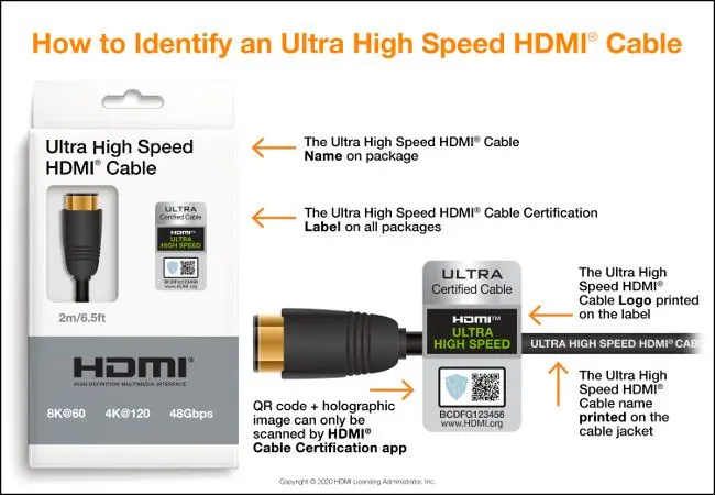 در خرید HDMI 2.1 به چه نکاتی توجه کنیم؟