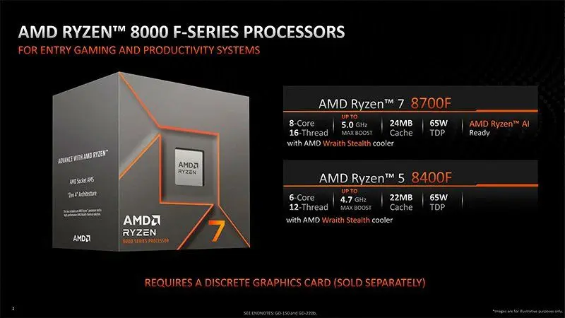 معرفی پردازنده‌های رایزن 8000 و بررسی تفاوت پردازنده Ryzen و Core نسل جدید
