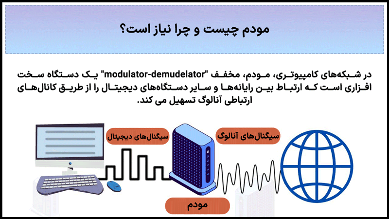 مودم‌های نو یا استوک؛ کدام انتخاب هوشمندانه‌تری است؟