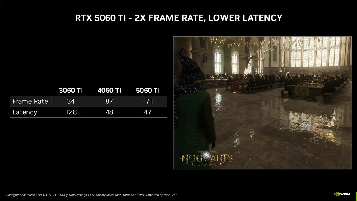 مقایسه و بررسی ررسی بنچمارک کارت گرافیک RTX 5060 Ti با RTX 4060 Ti
