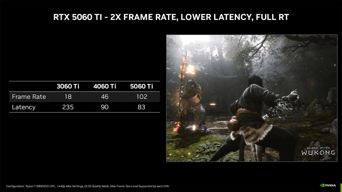 مقایسه و بررسی ررسی بنچمارک کارت گرافیک RTX 5060 Ti با RTX 4060 Ti
