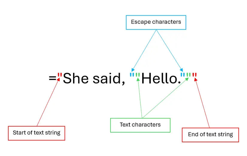 آموزش استفاده از دابل کوتیشن در اکسل و فرمول نویسی