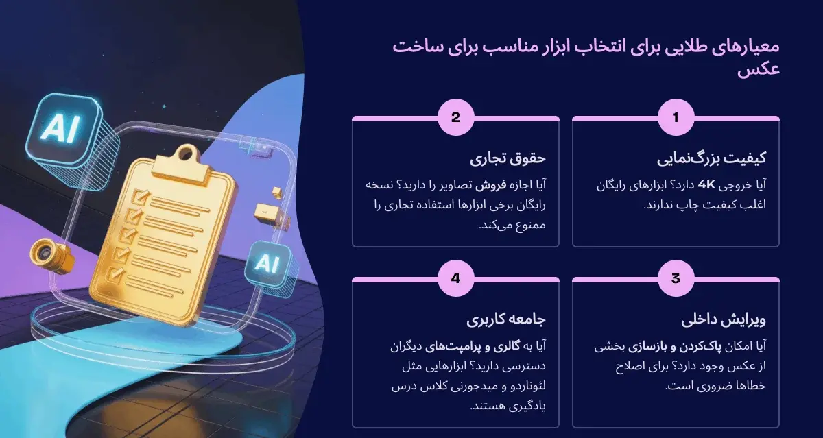 بهترین هوش مصنوعی برای ساخت عکس رایگان فارسی