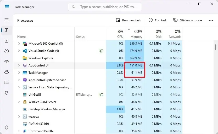 معرفی بهترین جایگزین Task Manager ویندوز: با AppControl و قابلیت‌های پیشرفته آن آشنا شوید