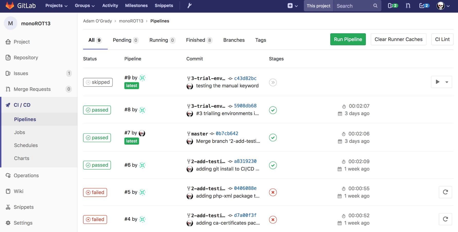 بهترین جایگزین های GitHub؛ مقایسه GitLab و Codeberg و Gitea و Bitbucket