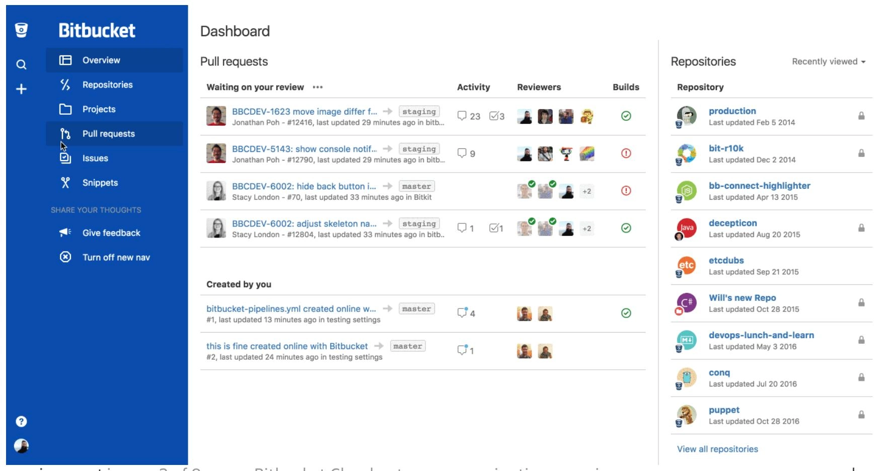 بهترین جایگزین های GitHub؛ مقایسه GitLab و Codeberg و Gitea و Bitbucket