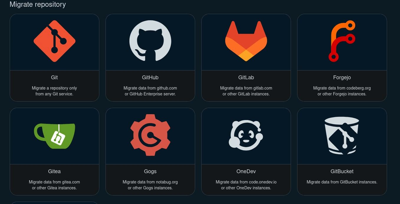 بهترین جایگزین های GitHub؛ مقایسه GitLab و Codeberg و Gitea و Bitbucket