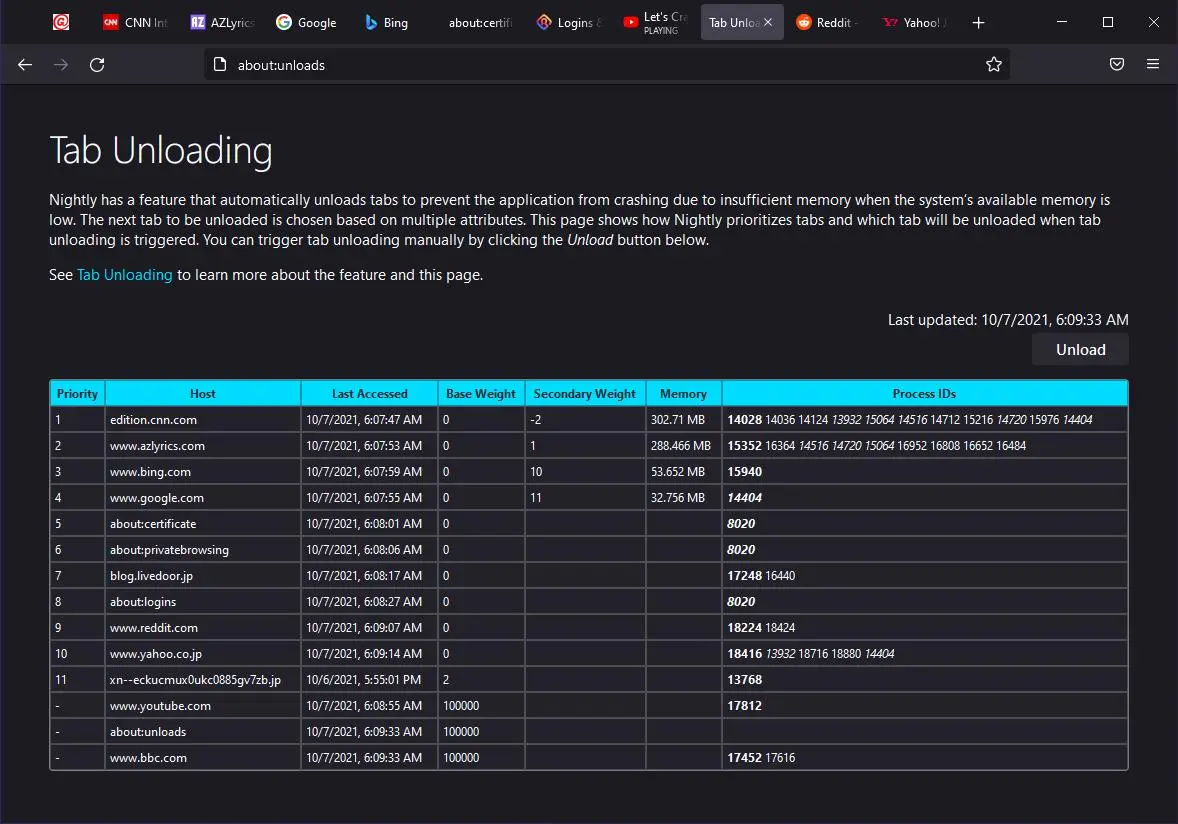 آموزش Unload Tab در Firefox؛ کاهش مصرف رم بدون بستن تبها