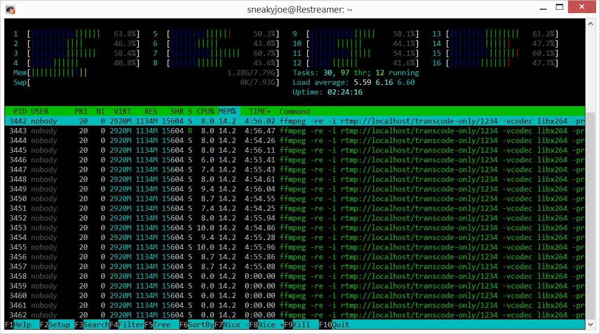 FFmpeg چیست؟ بررسی کاربردها و قابلیت‌های FFmpeg 9.0.1 و شتاب دهی GPU