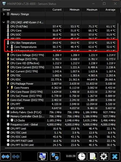 رفع افت فرکانس پردازنده AMD؛ آموزش فعال کردن Core Performance Boost در BIOS و UEFI