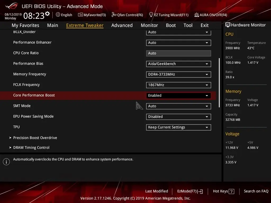 رفع افت فرکانس پردازنده AMD؛ آموزش فعال کردن Core Performance Boost در BIOS و UEFI