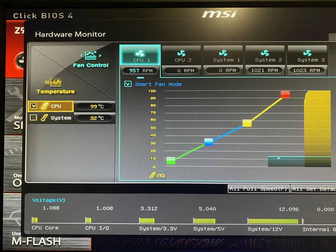تنظیمات مهم BIOS برای افزایش عملکرد کامپیوتر؛ فعال کردن Resizable BAR و XMP و EXPO