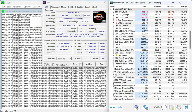 آموزش Undervolt پردازنده Ryzen با Curve Optimizer؛ کاهش دما و مصرف