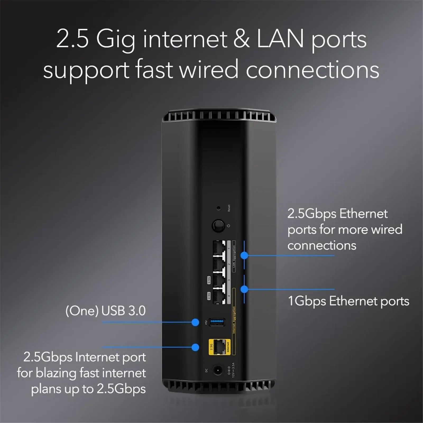پورت LAN و WAN چیست؟ تفاوت LAN گیگابیتی و 2.5GbE و تأثیر آن بر سرعت اینترنت