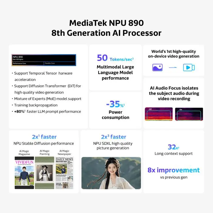 پردازنده MediaTek Dimensity CX C10 Max معرفی شد؛ مشخصات تراشه ۳ نانومتری لپ‌تاپ‌های Googlebook